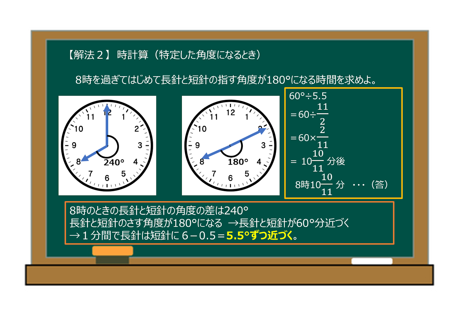 ショップ 中学1年生時計が1直線になる問題